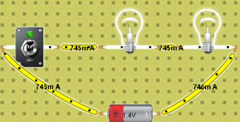 CIRCUITO 3